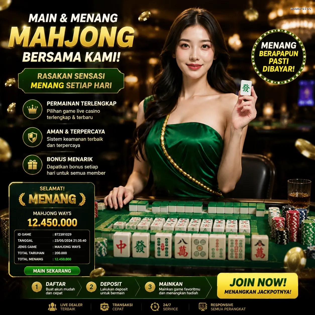 Bagaimana mawarslot Mengubah Cara Kita Bermain Game Online